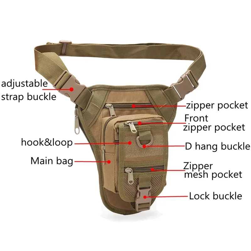 Chiến thuật Túi Quân Đội Chiến - đánh giá và giá Mountain Biking Waist Pack