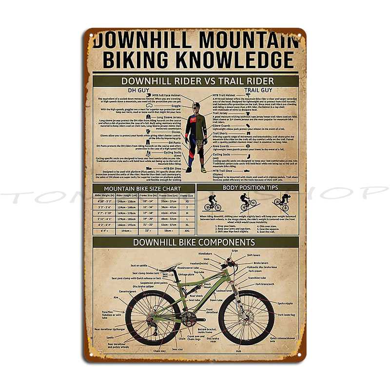 Downhill Mountain Biking Knowl - đánh giá và giá Mountain Biking Europe